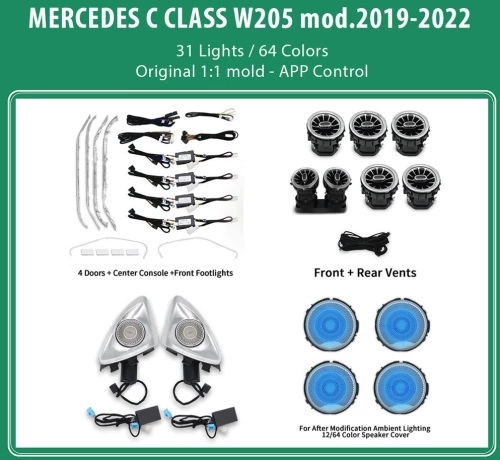 Digital IQ DIQ AMBIENT 8161 DCP BENZ C (W205) FULLKIT (Digital iQ Ambient Light for Mercedes C (W205) mod.2019-2022, 31 Lights) DIQ_ALMB_CW205_DCP