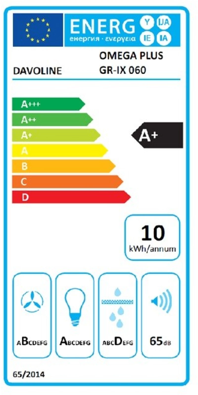 DAVOLINE OMEGA PLUS WHITE 060