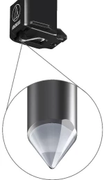 Audio Technica ATN-3600LE Black