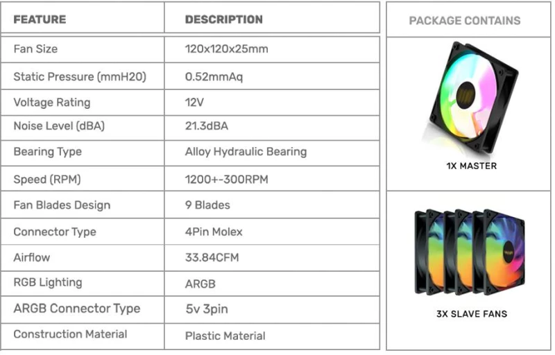 ARMAGGEDDON COOLING 4xFAN KIT 12CM ARGB KIT 5000 BLACK