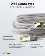 GOOBAY καλώδιο δικτύου 91603, CAT 7 S/FTP, copper, 500MHz, 2m, γκρι