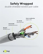 GOOBAY καλώδιο δικτύου 91603, CAT 7 S/FTP, copper, 500MHz, 2m, γκρι