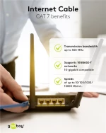 GOOBAY καλώδιο δικτύου 91603, CAT 7 S/FTP, copper, 500MHz, 2m, γκρι
