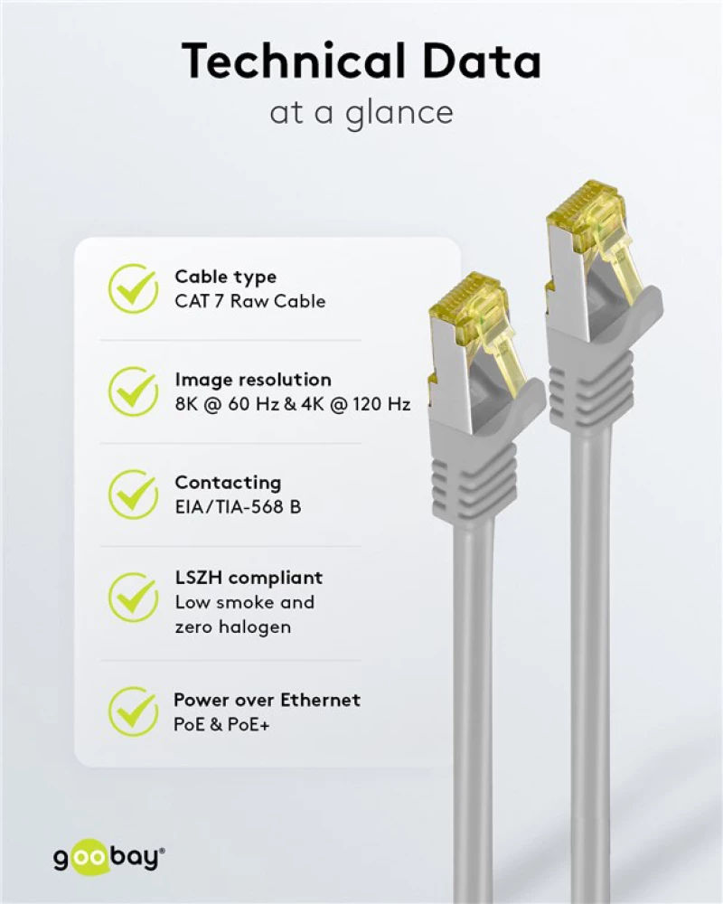 GOOBAY καλώδιο δικτύου 91603, CAT 7 S/FTP, copper, 500MHz, 2m, γκρι