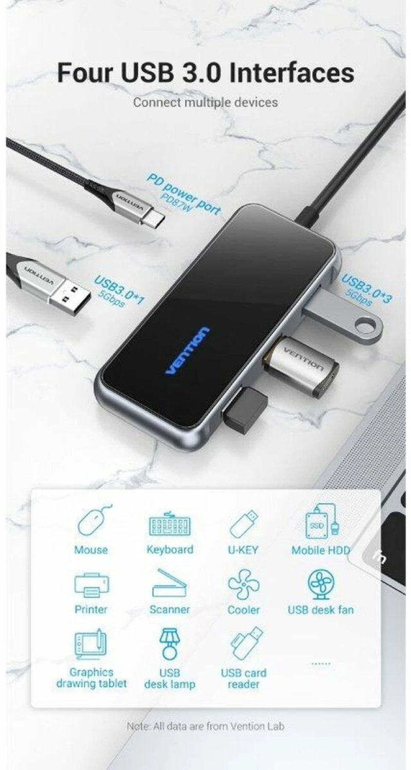 USB Hub Vention TFDHB