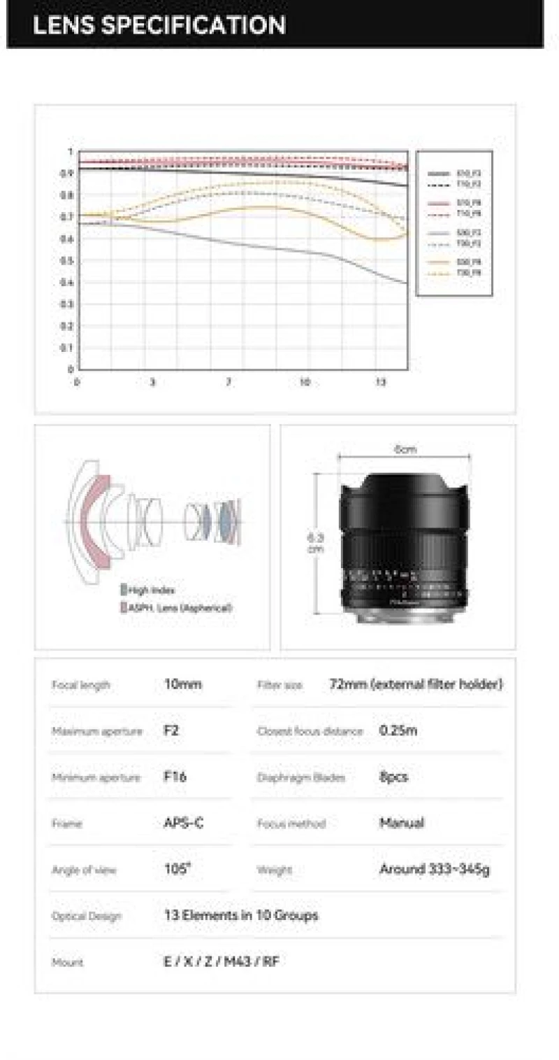 TTArtisan 10mm f/2.0 APS-C Φακός Για Nikon Z-Mount