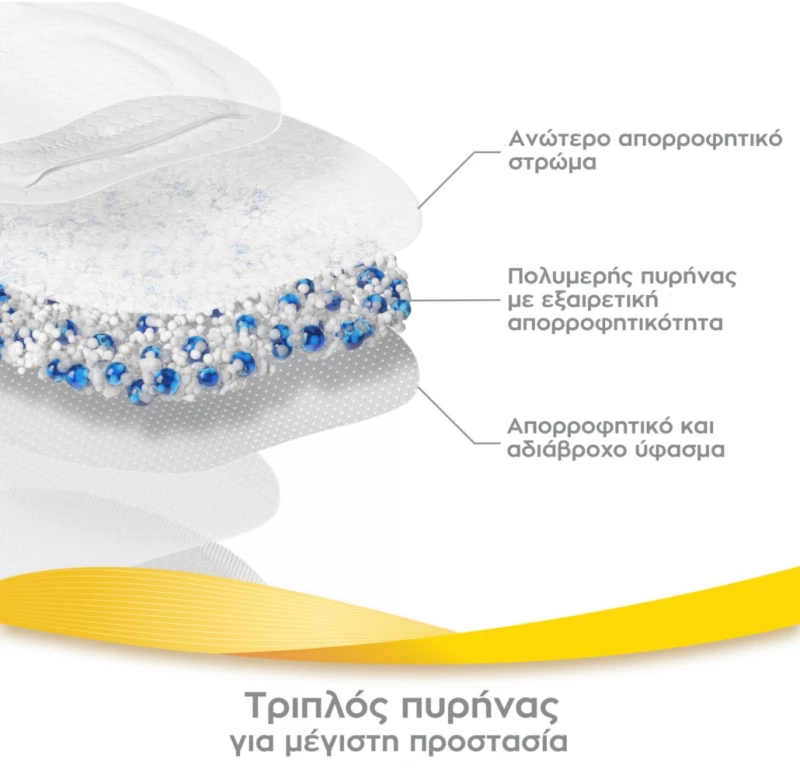 Medela Ultra-Breathable Nursing Pads Επιθέματα Θηλασμού Μιας Χρήσης 30 τεμ.