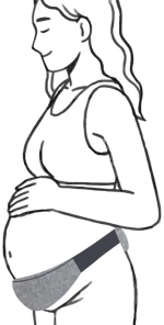 Theraline Ζώνη Καισαρικής Belly Protect