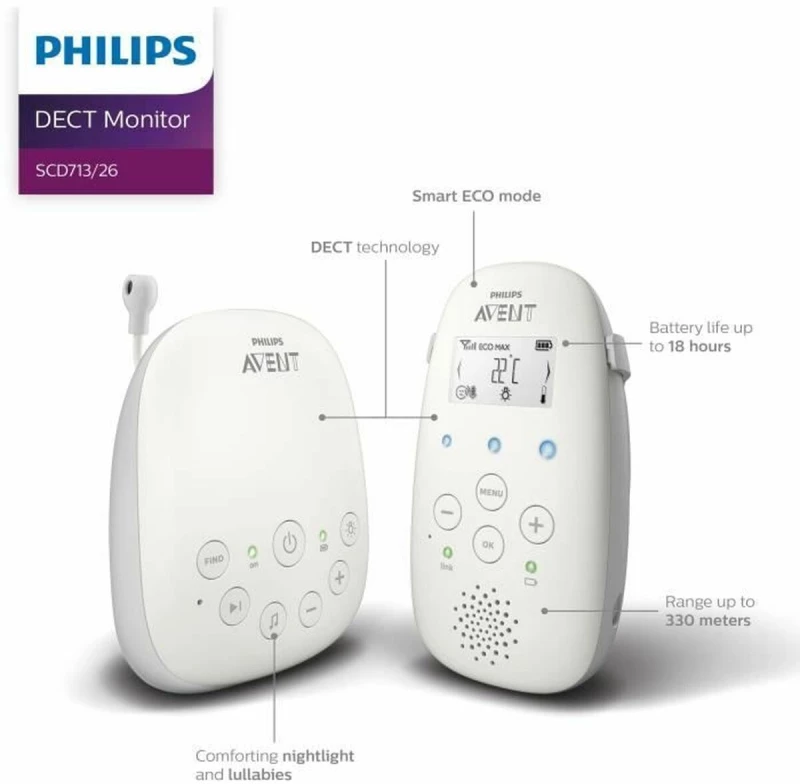 Οθόνη Ελέγχου Μωρού Philips