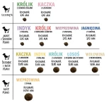 Φαγητό για ζώα Paka Zwierzaka