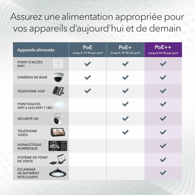 Διακόπτης Netgear GS728TXUP-300EUS