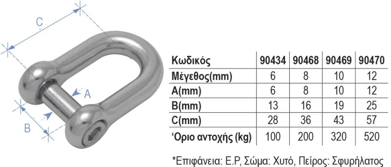 Ναυτικό Κλειδί, Τύπου D, με Εσωτ. Εξαγωνικό Πείρο, AISI 316