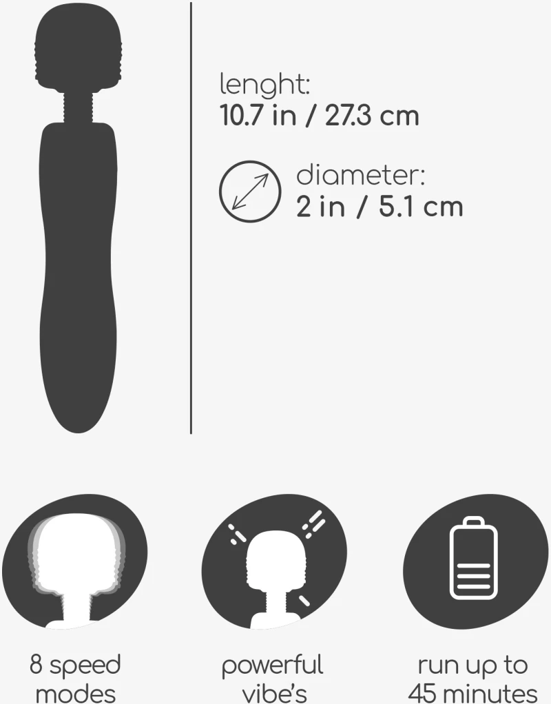 CRUSHIOUS HARLEQUIN BODY WAND MASSAGER