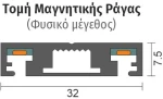 ΡΑΓΑ ΜΑΓΝΗΤΙΚΗ 1M ΛΕΥΚΗ 6648