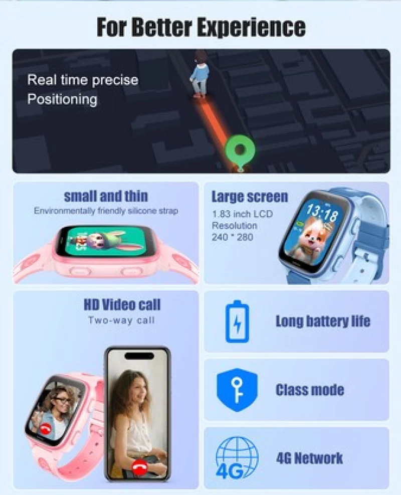 INTIME GPS smartwatch για παιδιά IT-072, 1.83", κάμερα, 4G, IPX5, μπλε