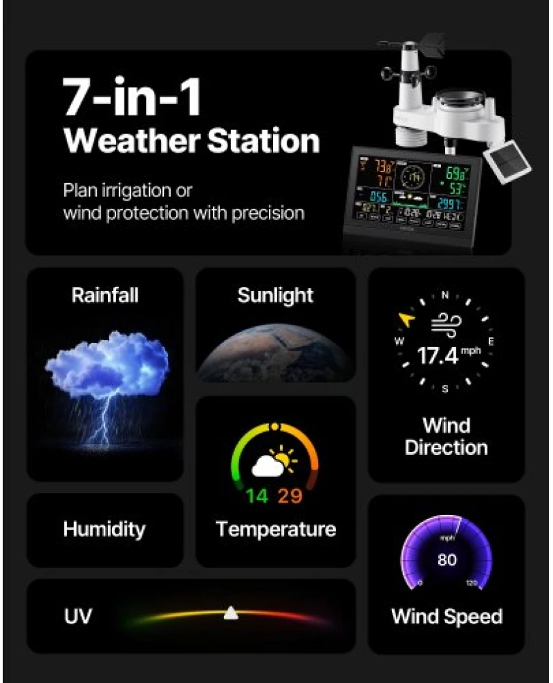 VEVOR 7-in-1 Wireless Weather Station Indoor Outdoor with Sensor 7.5 in Display