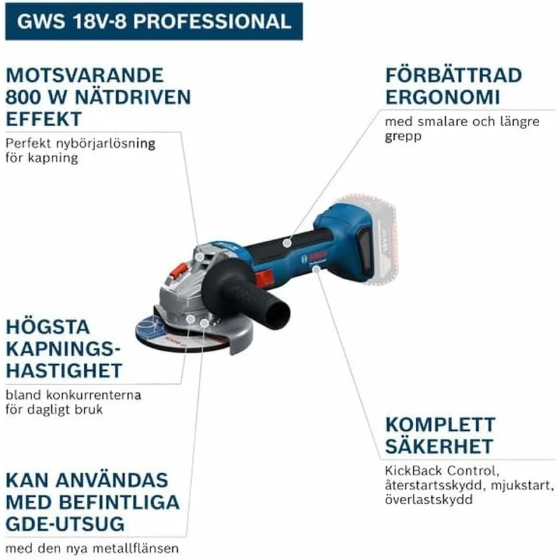 Γωνιακός μύλος BOSCH