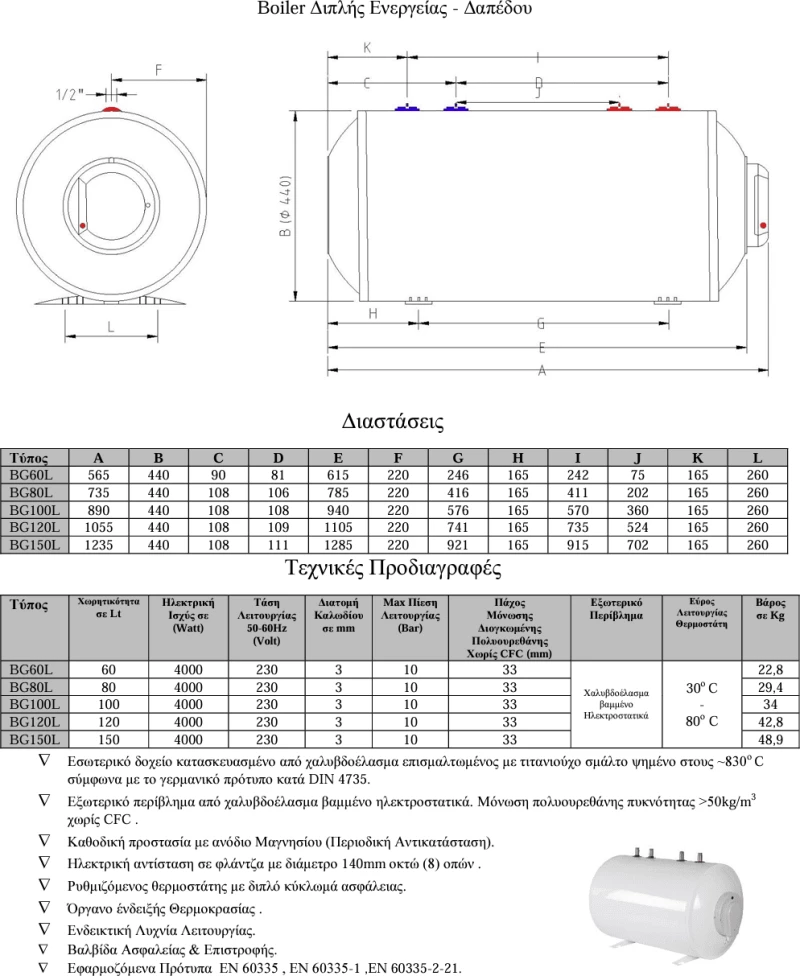 Panthermica Ηλεκτρομπόιλερ Glass 80lt Δαπέδου/Πατάρι