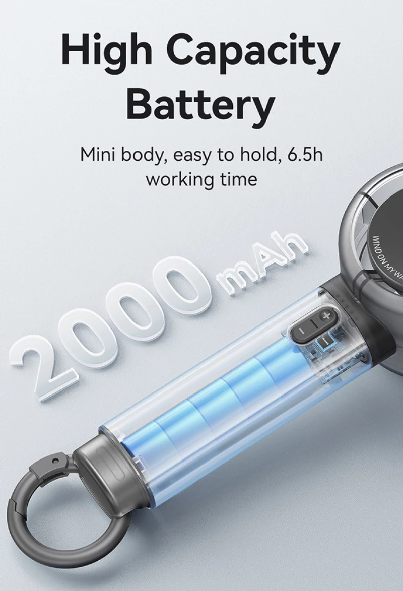 USAMS φορητός ανεμιστήρας LU01 με 5 ταχύτητες, 2000mAh, ροζ