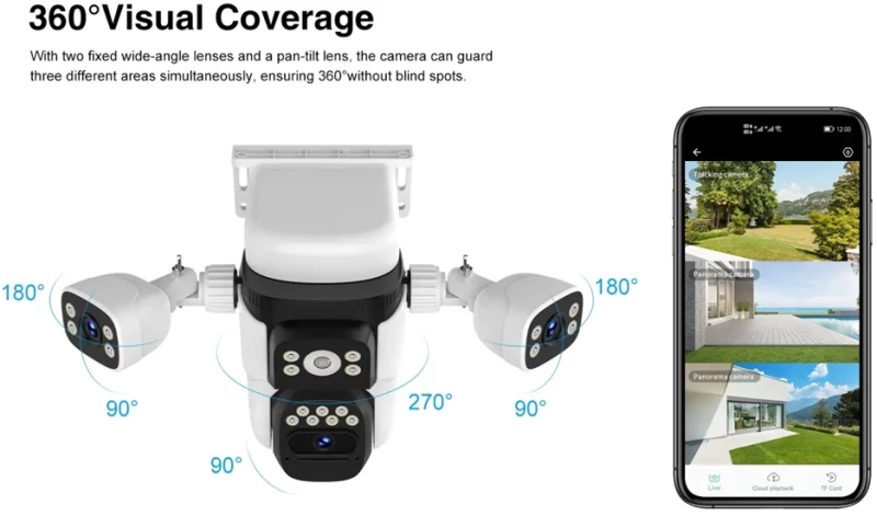 VSTARCAM smart ηλιακή κάμερα BG621SR, triple lens, 2MP, 4G, SD, PTZ, IP66