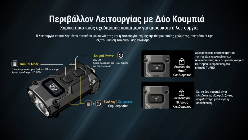 Φακός Led  Tini 3 Nitecore Black