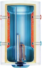 Panthermica Ηλεκτρομπόιλερ Glass 60lt Δαπέδου / Παταριού