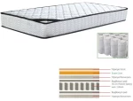 Pocket Spring Μονής Όψης 90*190