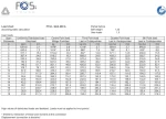 FOS Truss FT34-C21 Alu - Τετράγωνη τράσα 2-way 90 μοιρών αλουμίνιο