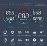 Ψηφιακό κοντέρ οχημάτων - 1214424 - 120831