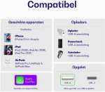 Καλώδιο Buddi Flex Φόρτισης & Μεταφοράς Δεδομένων USB-A σε Lightning 100cm 12W - White (8719246497452)