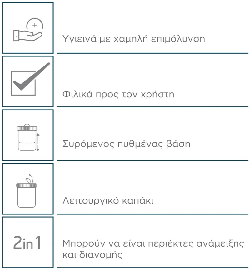 ΒΑΖΑΚΙΑ CITO/SAMIX 100ml/140ml 1τμχ