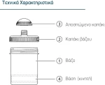 ΒΑΖΑΚΙΑ CITO/SAMIX 100ml/140ml 1τμχ