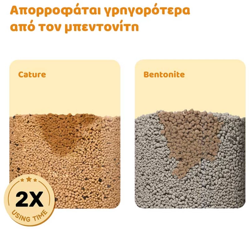 Cature Cassava Άμμος Γάτας Clumping Cat Litter Earl Grey Scent 2,5kg
