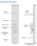 Ubiquiti AM-2G16-90, 2.4Ghz 16dBi, 90* AirMax BaseStation Sector Antenna