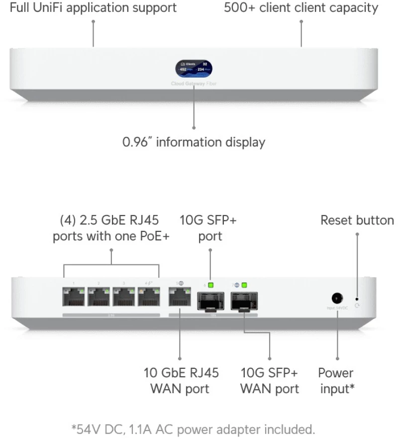 Ubiquiti UCG-Fiber, UniFi Cloud Gateway Fiber (30W)