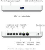 Ubiquiti UCG-Fiber, UniFi Cloud Gateway Fiber (30W)