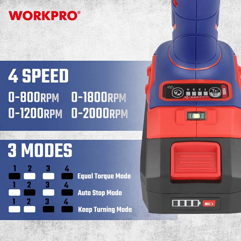 Μπουλονόκλειδο Μπαταρίας 20V Li-Ion Brushless SOLO (850 Nm) | WORKPRO (PROFI) WP390213