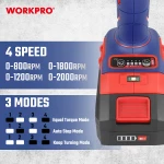 Μπουλονόκλειδο Μπαταρίας 20V Li-Ion Brushless SOLO (850 Nm) | WORKPRO (PROFI) WP390213