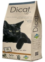 Dicat Up Complete Recipe.   14kgr