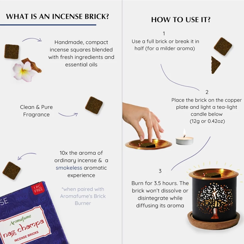 Αρωματικά Τουβλάκια Θυμιάματος Royal Sandal Incense Bricks 10τμχ