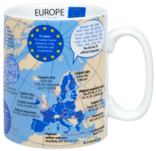 Κούπα Πορσελάνινη Europe Mag of Knowledge 1113302973 460ml Blue Konitz Πορσελάνη