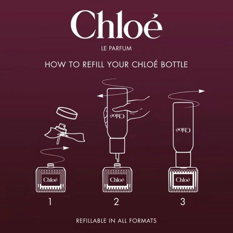 Chloe Le Parfum 150ml Refill