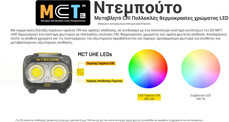ΦΑΚΟΣ LED NITECORE HEADLAMP UT27 Pro MCT 800Lumens + 2x HBL1500Lion Battery, Black