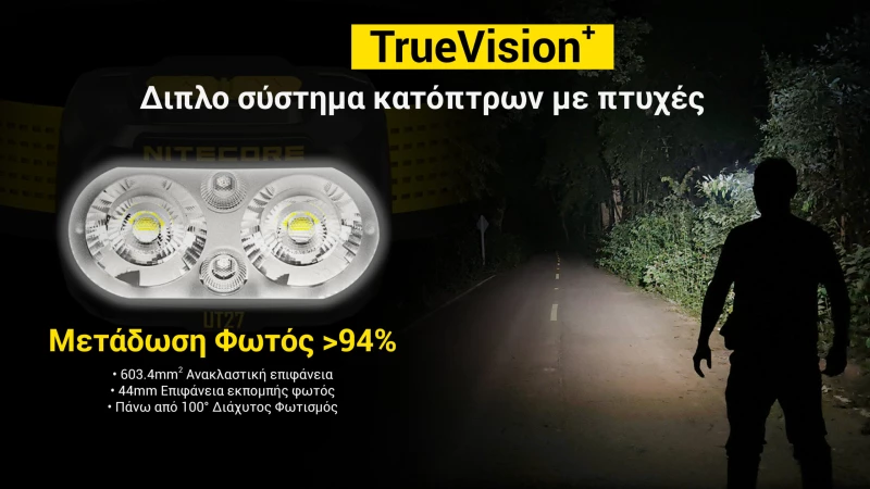 ΦΑΚΟΣ LED NITECORE HEADLAMP UT27 Pro MCT 800Lumens + 2x HBL1500Lion Battery, Black