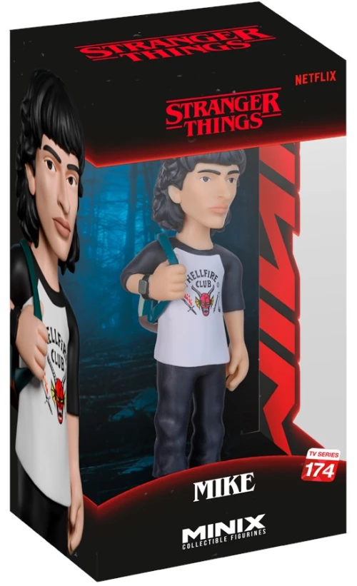 MINIX STRANGER THINGS - MIKE