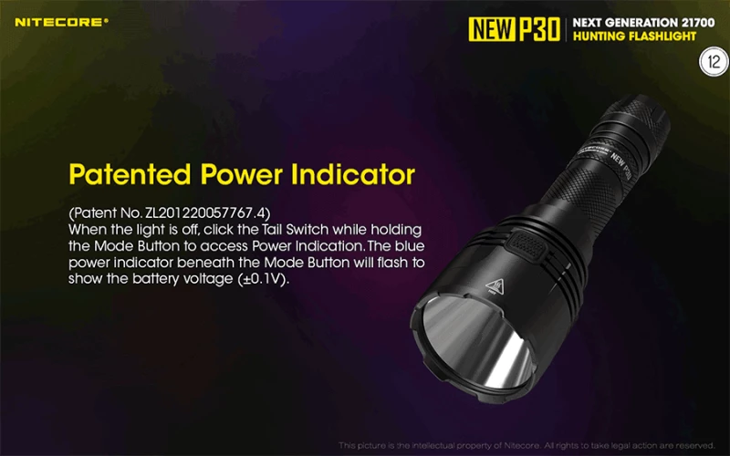 ΦΑΚΟΣ LED NITECORE PRECISE P30 NEW + 2150R USB-C