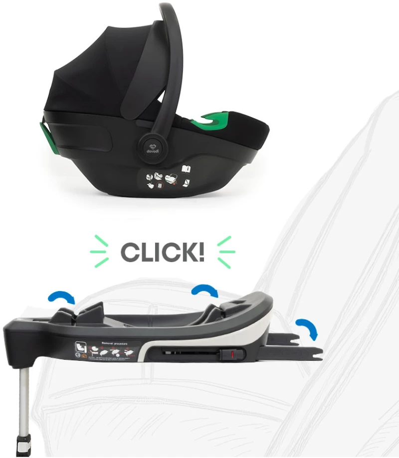 DOVADI ΒΑΣΗ ISOFIX FIX BASE ΓΙΑ ΚΑΘΙΣΜΑ ΑΥΤΟΚΙΝΗΤΟΥ NANO 5203682340012