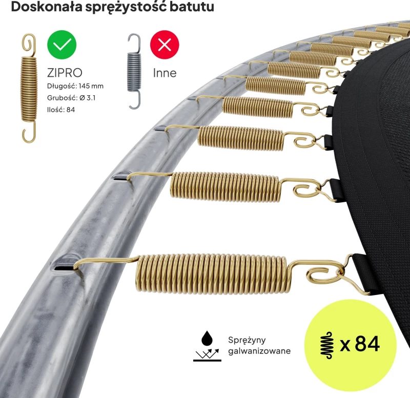 Τραμπολίνο κήπου Zipro Jump Pro Premium με εσωτερικό δίχτυ 14FT 435cm