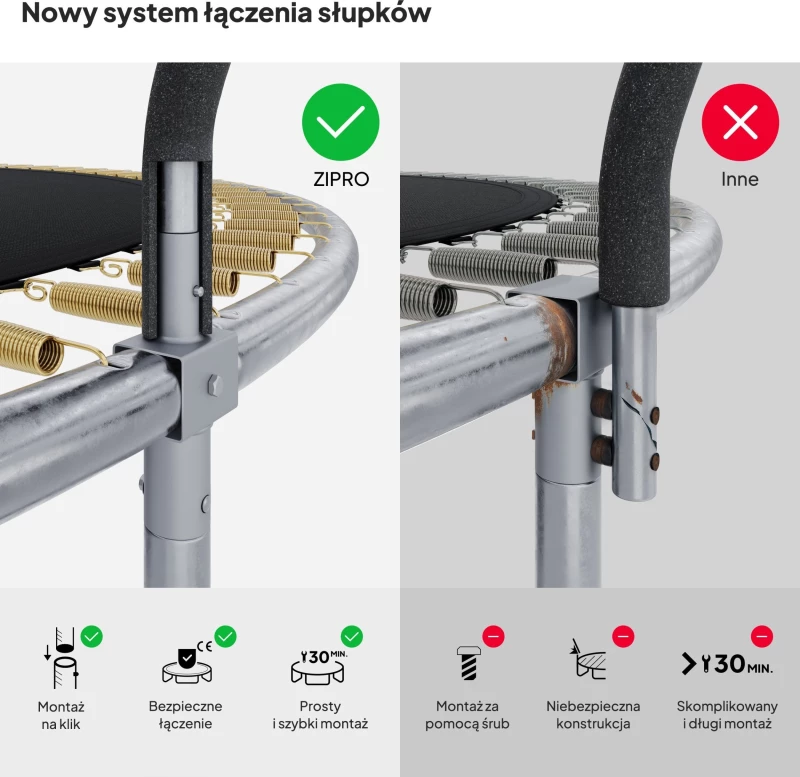 Τραμπολίνο κήπου Zipro Jump Pro Premium με εσωτερικό δίχτυ 14FT 435cm