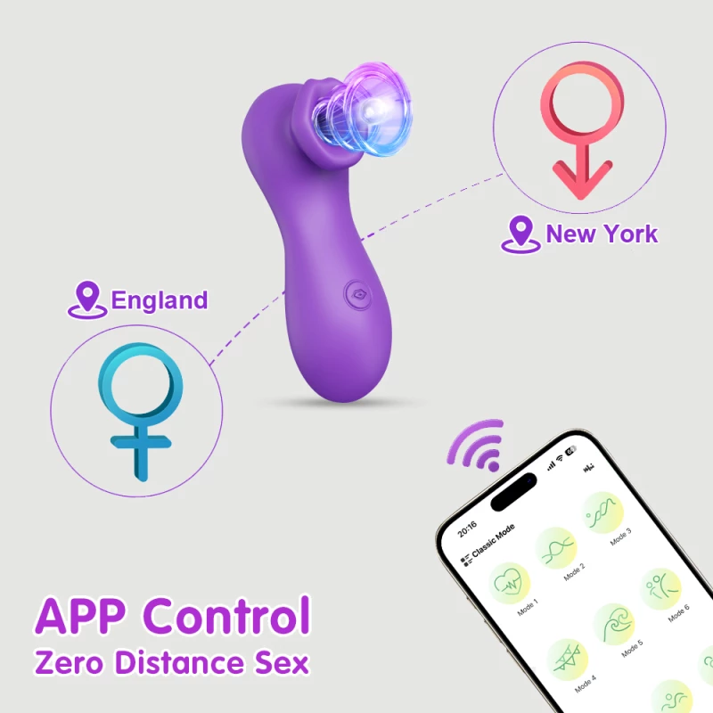 Αναρροφητής Κλειτορίδας Με Application The Ultimate Sucker Clitoral Suction Stimulator With Application Control - Μωβ